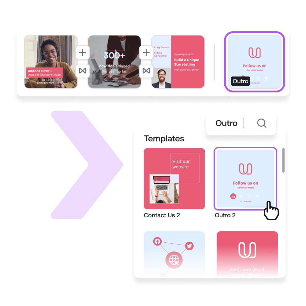 Your LinkedIn Video Ads on a Single Platform